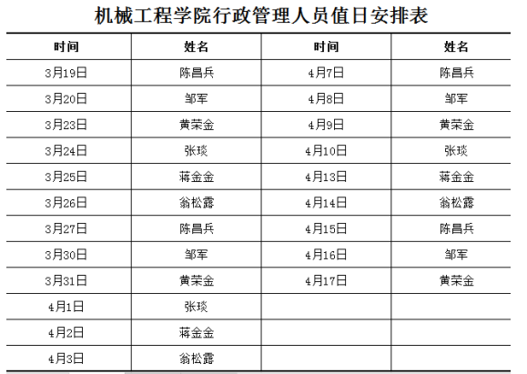 機械工程學院召開全體行政管理人員會議